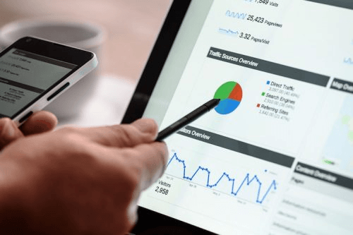 Marketing analyst